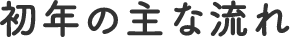 初年の主な流れ